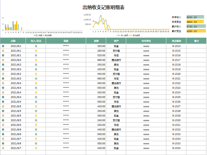 一套很好用的出纳日记账管理系统