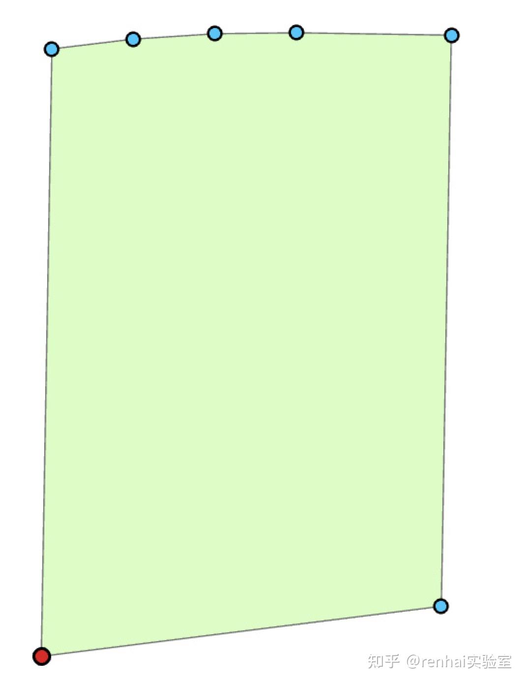 六、处理几何数据【ArcGIS Python系列】 - 知乎