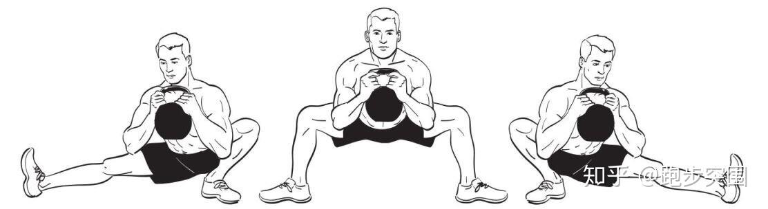 如果觉得对你太轻松没有效果,那你可以试试增加壶铃做哥萨克深蹲事实