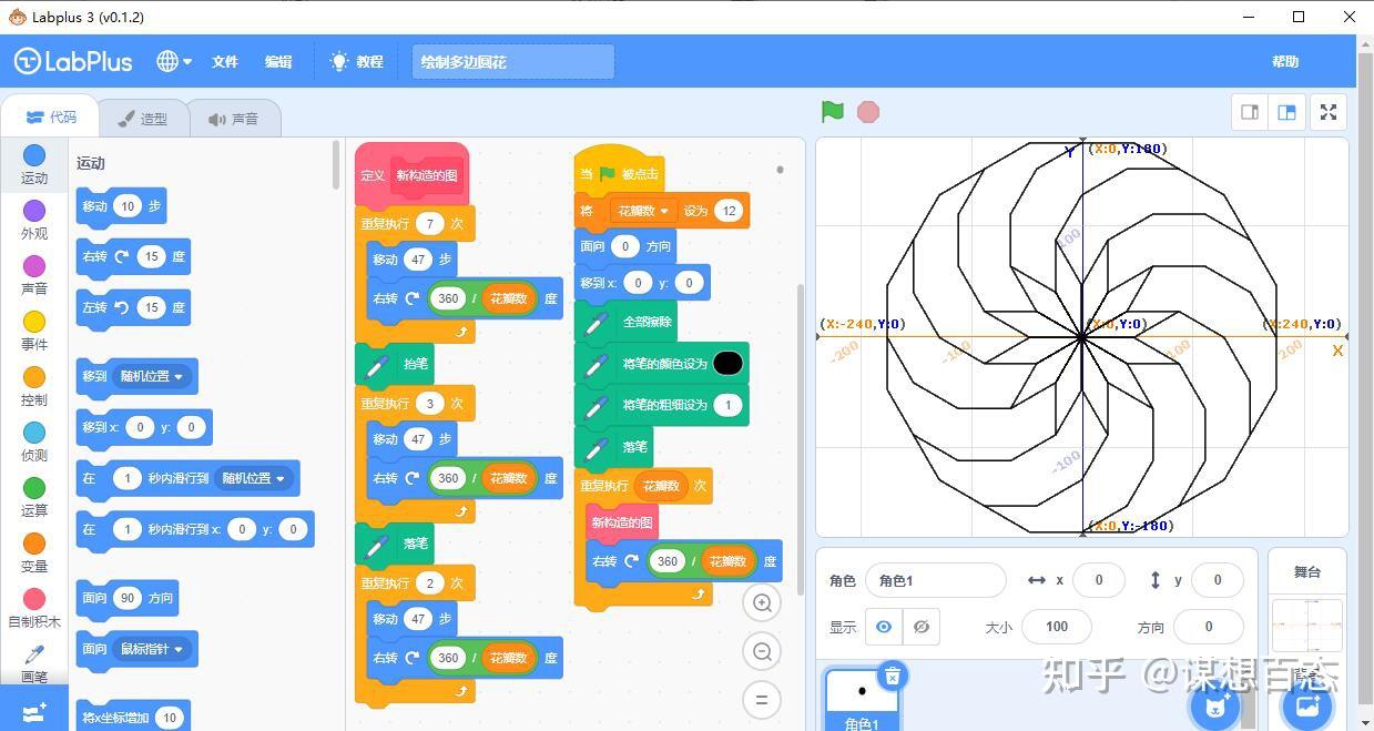 scratch形状绘制多边圆花