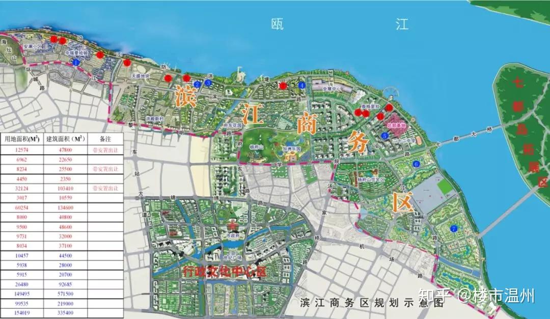 温州滨江cbd区划调整图片