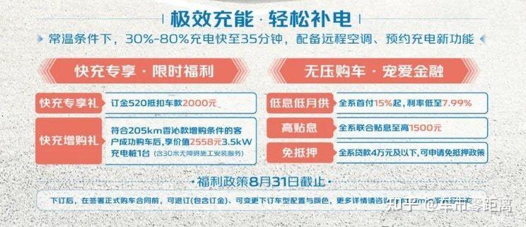 售5.49万起 长安Lumin205km香沁款上市 - 知乎