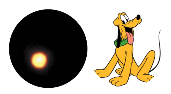 冥王星(pluto)与迪士尼的布鲁托(pluto).
