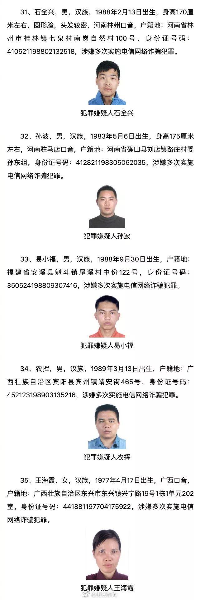 a级通缉令看到这50人请立即报警每人悬赏10万元