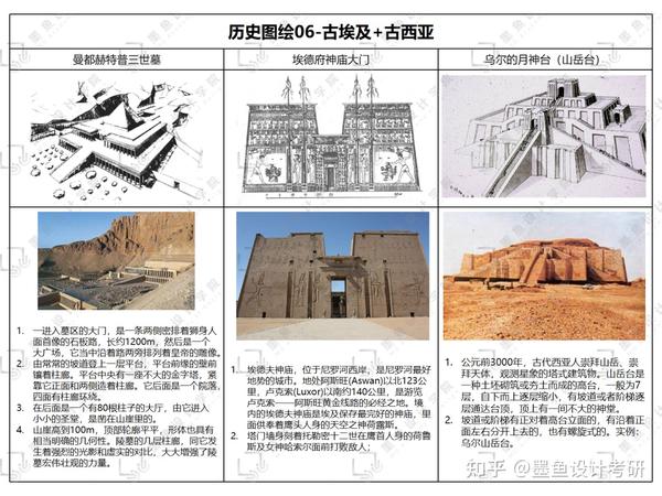 考研班作业展| 外国古代建筑史重要考点-春季启航班课程总结04 - 知乎