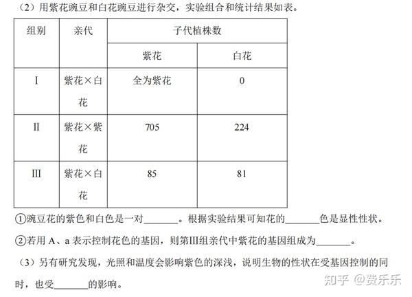 中考地理查询生物成绩的网站_查中考地理生物成绩网站_地理生物中考成绩查询