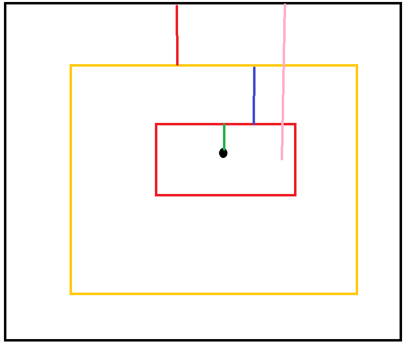 js模块化:利用jquery生成拖拽插件