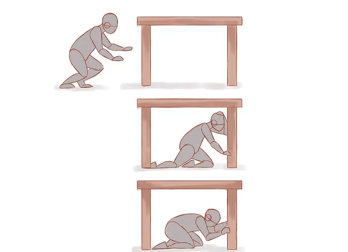地震躲避姿势图片
