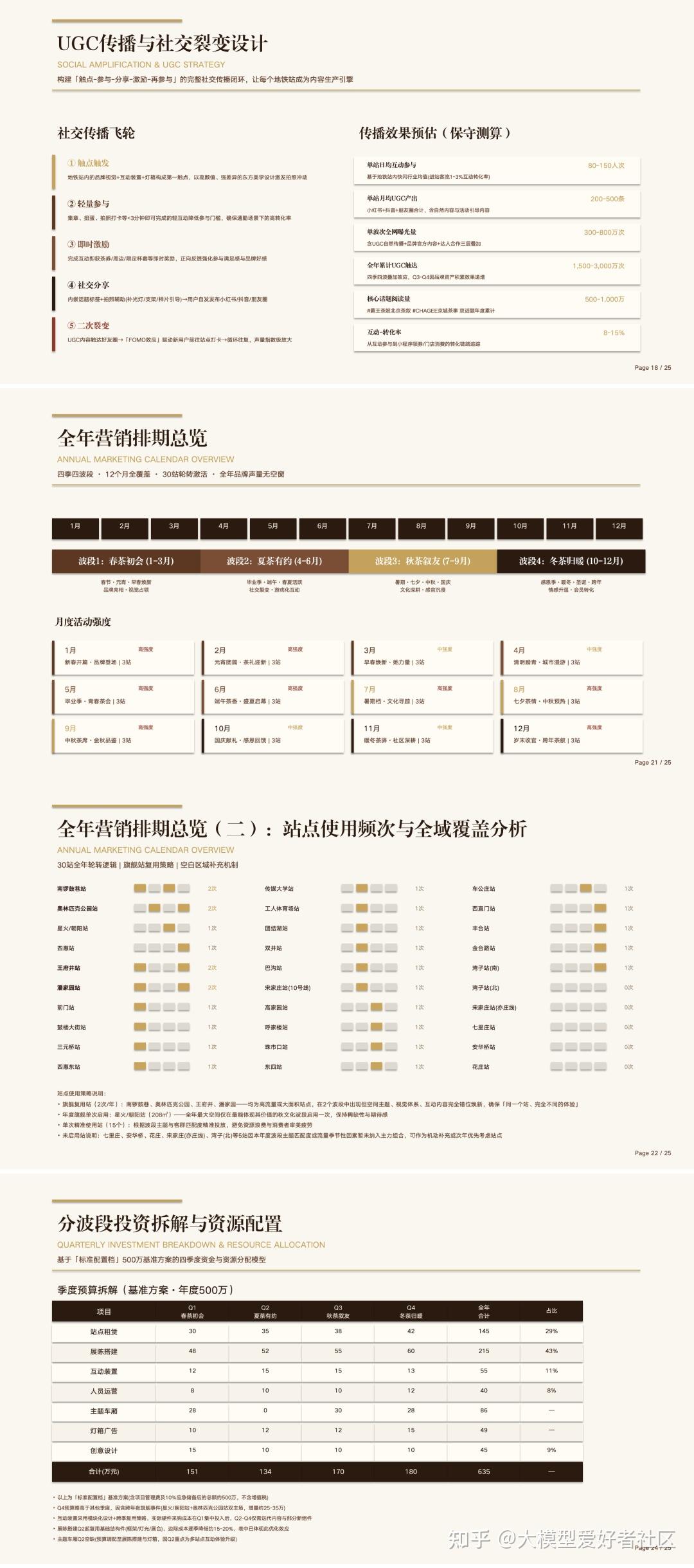 DeepSeek V4 发布，全网最细解读 & 技术报告拆解