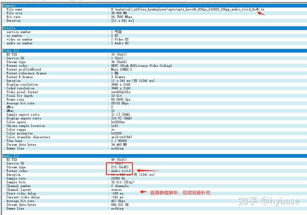 hysanalyser-audiovivid