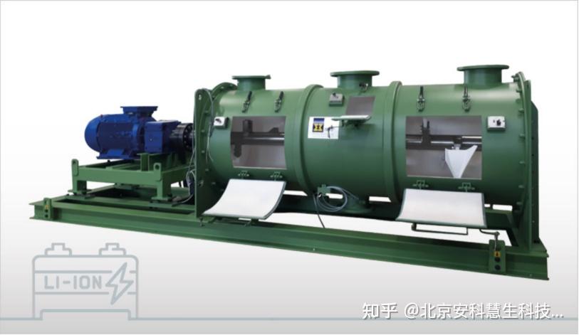 NCM(Li)元素含量与混合均匀性 - 知乎