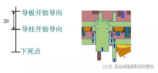 连续模结构设计防侧向力标准 - 知乎