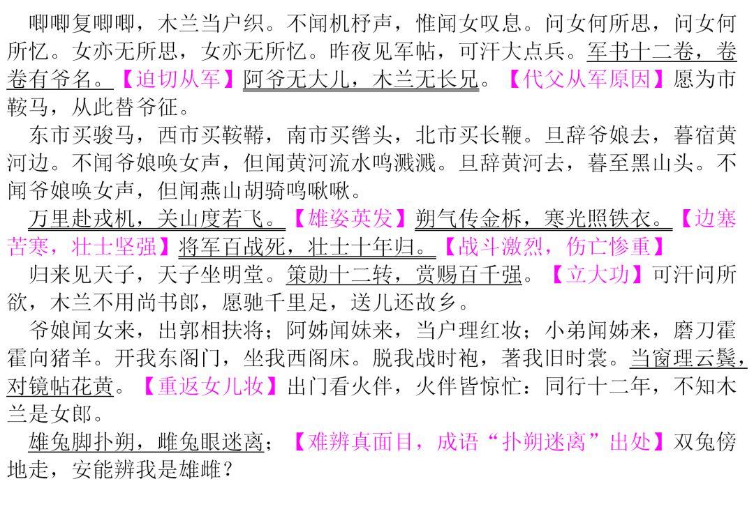 初中生必背古诗文整理汇总(附电子打印版),转给孩子寒假背起来! - 知乎