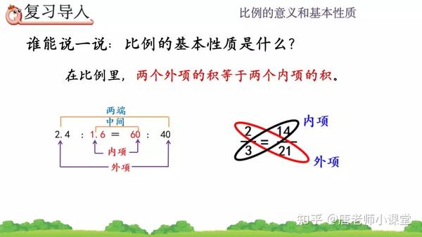 六年级数学第4单元比例的意义专题讲解 常考题型解析 收藏学习 知乎