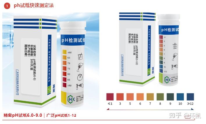 什么是pH值,广泛pH和精密pH区别 - 知乎