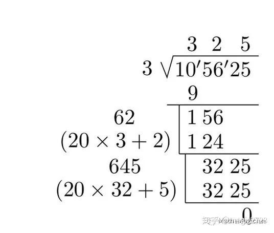 从开方算法看数学和计算机思维的差异 一 数学人怎么想问题 知乎