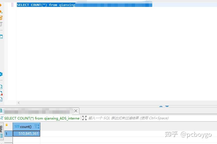 Python kafka redis clickhouse 
