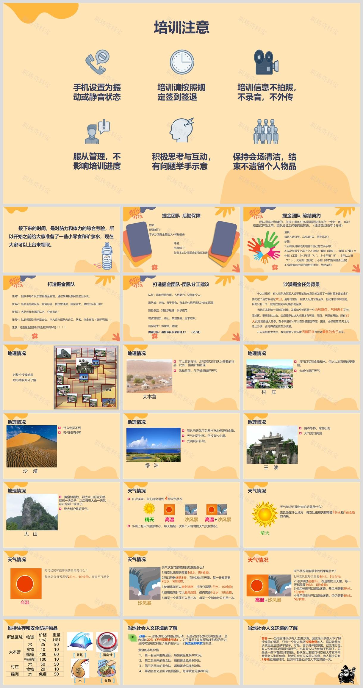 《沙漠掘金》沙盘课程最全实施攻略 - 知乎