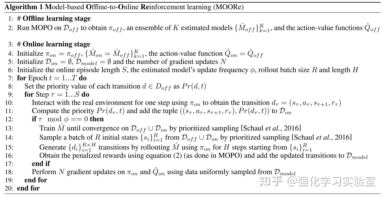 论文分享：MOORe Modelbased Reinforcement Learning 知乎