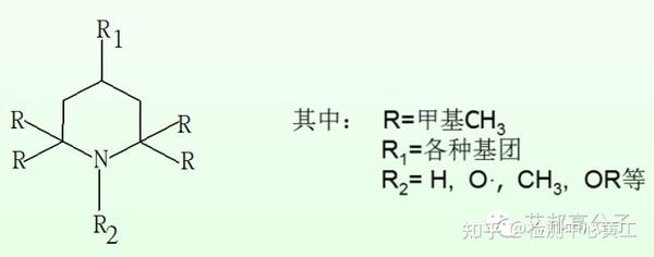 抗氧剂介绍及其在改性塑料应用效果的评价! - 知乎