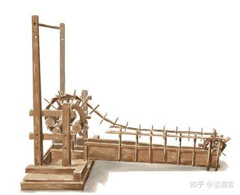 简析古代农业生产起源与发展历程以及古代农具对现代农具产生的影响 - 知乎