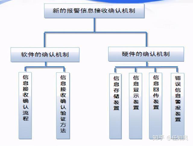 知识产权小科普想要专利变成摇钱树你得先建个专利池