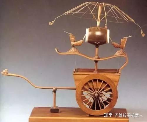 3000年前的古代就有人工智能科技竟然也是个循环