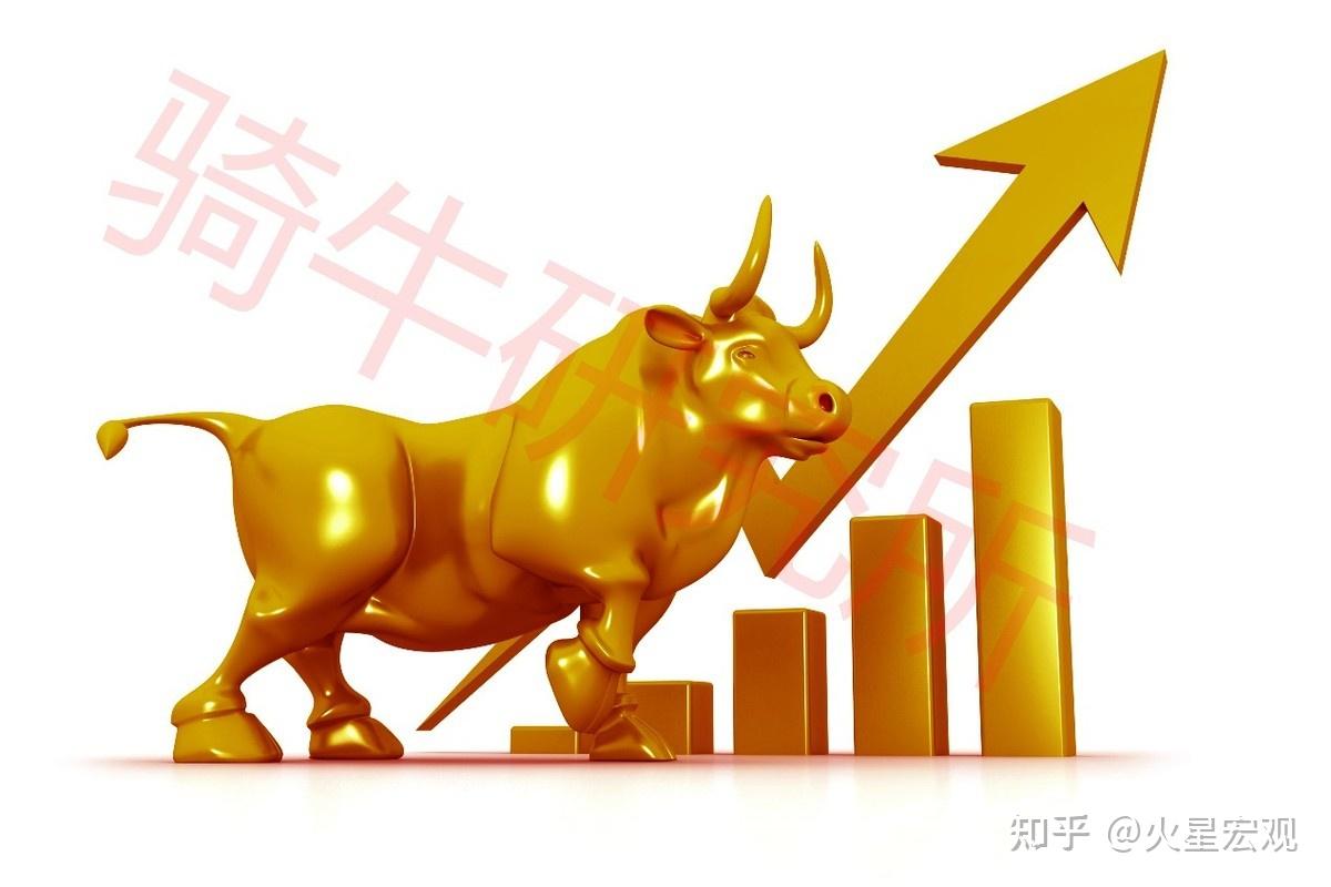 史上最大经济刺激政策周推动A股狂飙，是短期反弹还是长期大牛？ - 知乎