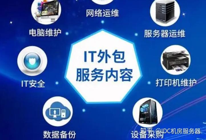 苏州IT外包公司哪家好？2023年外包公司排名 - 知乎