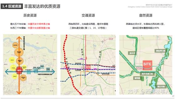 郑州中央文化区常西湖新区风云再起ctd加持产业赋能区域价值再升级
