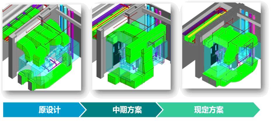 施工阶段如何运用BIM技术? - 知乎