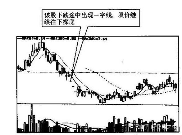 为啥股市涨跌图看不了（股票涨跌不显示红绿色都是黑色怎么办?） 为啥股市涨跌图看不了（股票涨跌不表现
红绿色都是玄色
怎么办?） 股市行情