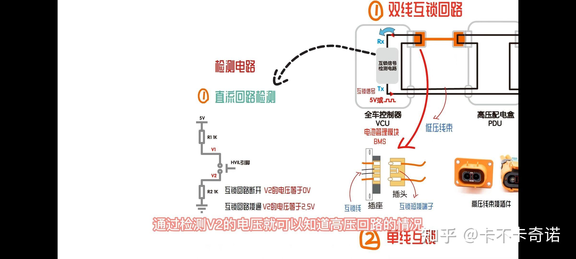 新能源高压互锁原理 - 知乎