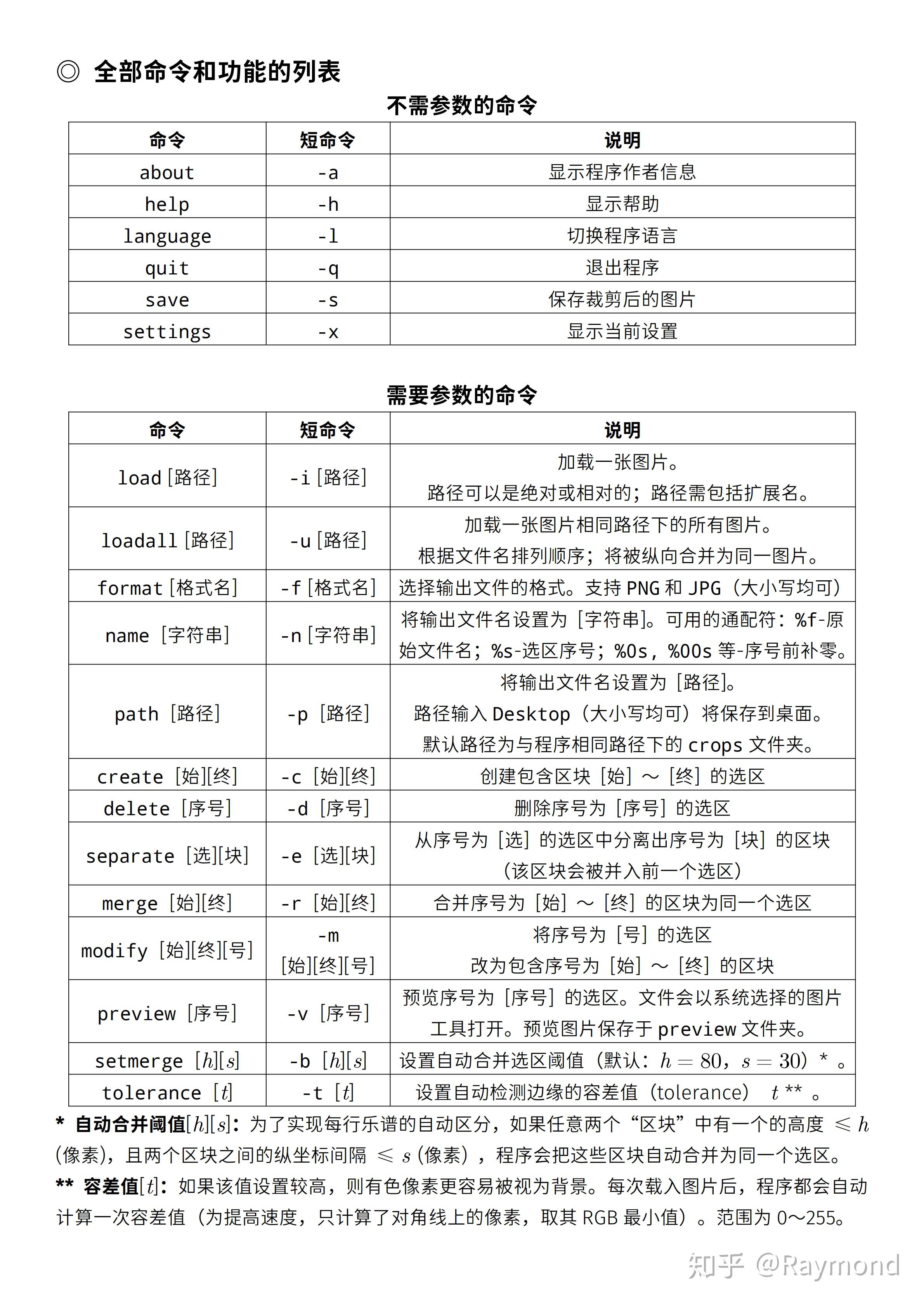 软件推荐免费谱子 v2-26cf2eba238925ed15408a7f4fc1ede1_r.jpg