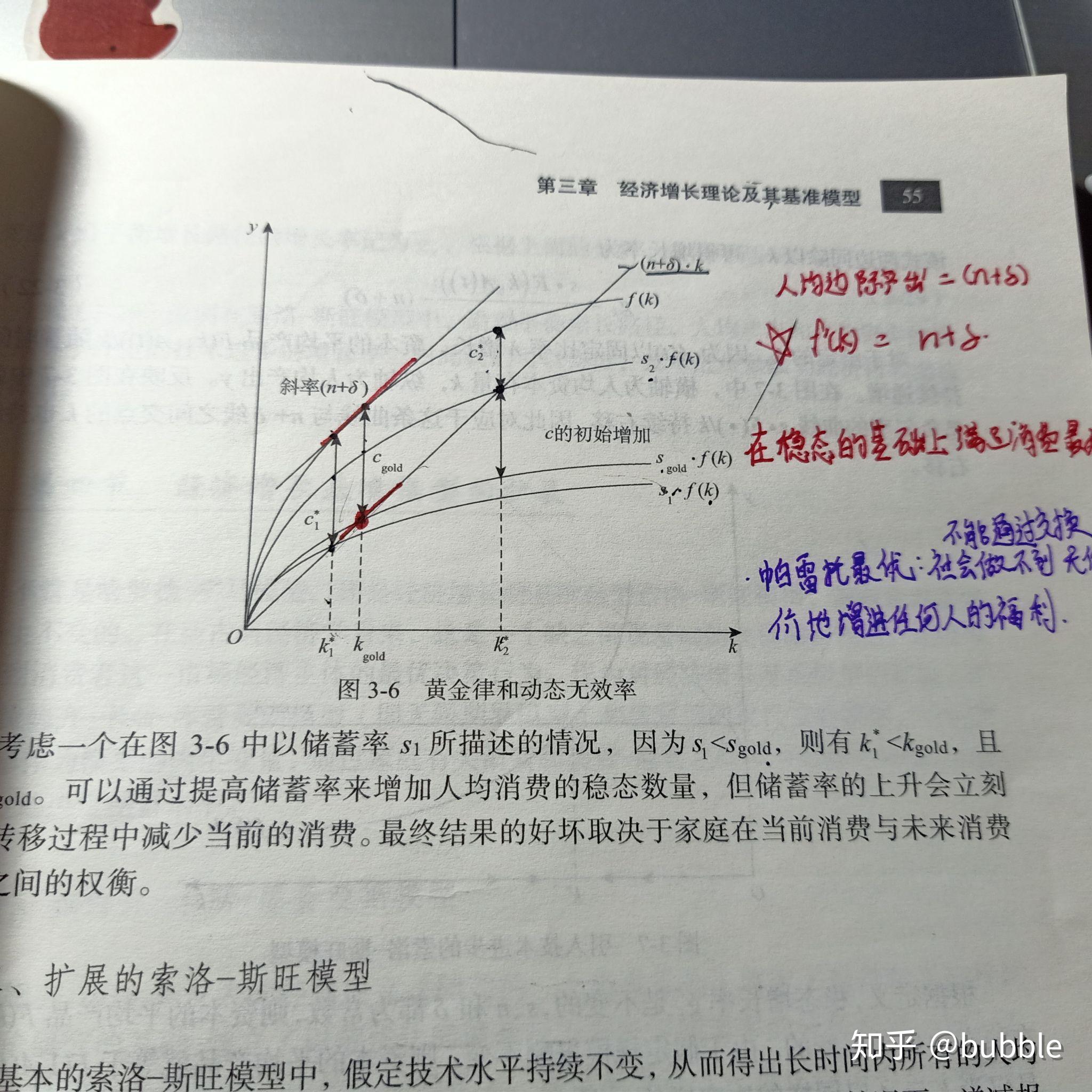 宏觀經濟學中的長期模型