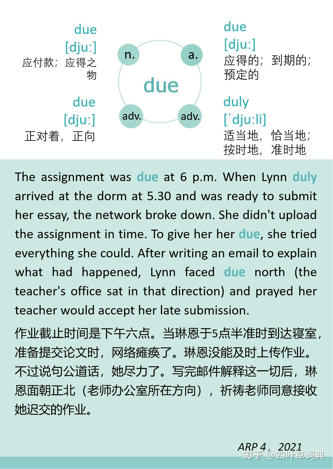 单词分享825明天作业就要due了due到底啥意思