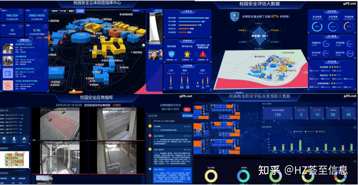 重庆荟至信息技术有限公司—校园综合安全管理