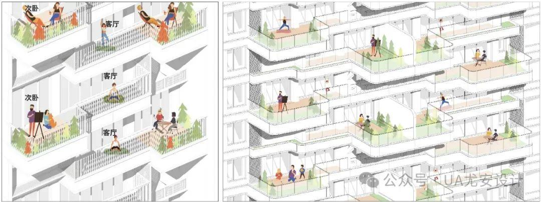 第四代住宅：如何用设计守护居住者的私密空间？ - 知乎
