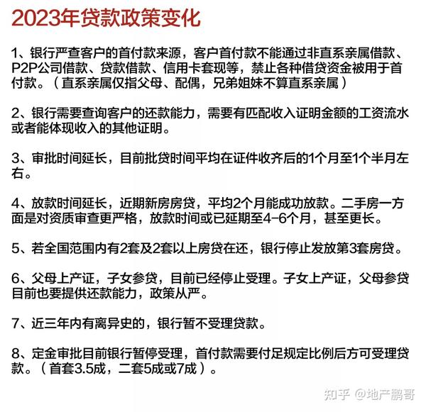 2023年上海全方面购房攻略 丨限购+贷款+赠与+继承+新房积分+税费+摇号 大汇总! - 知乎