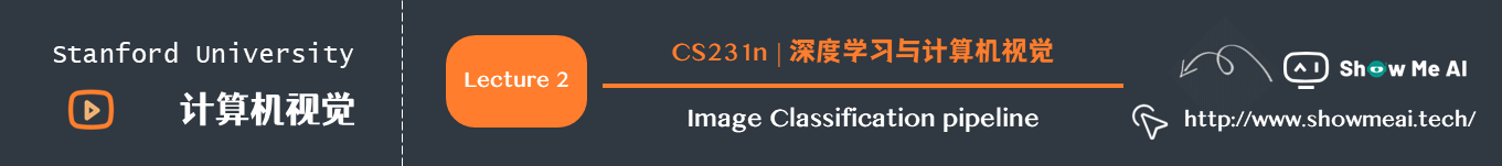 深度学习与计算机视觉教程(2) | 图像分类与机器学习基础（CV通关指南·完结🎉） - 知乎