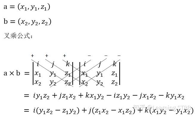 直线和平面的外法线向量