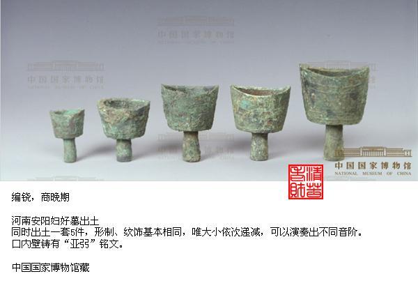 中国艺术史鉴赏】青铜器(1)夏商周:兽纹鼎、爵、尊等【多图 中国艺术史鉴赏】青铜器(1)夏商周:兽纹鼎、爵、尊等【多图