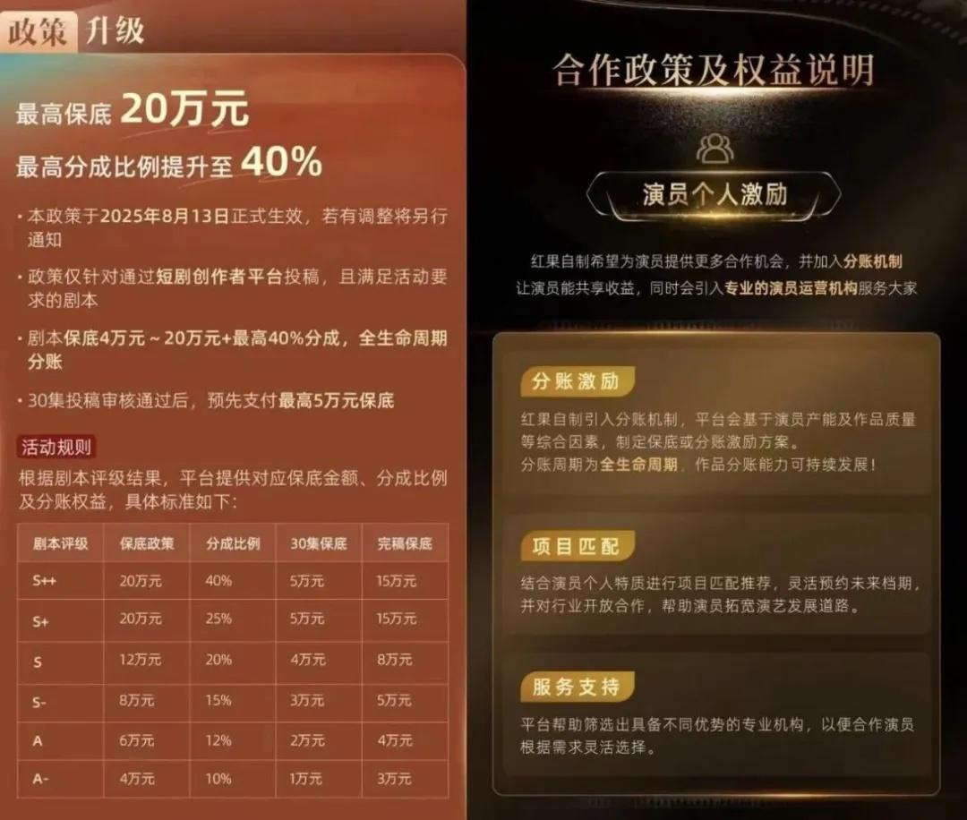 免费短剧靠什么赚钱? - 知乎