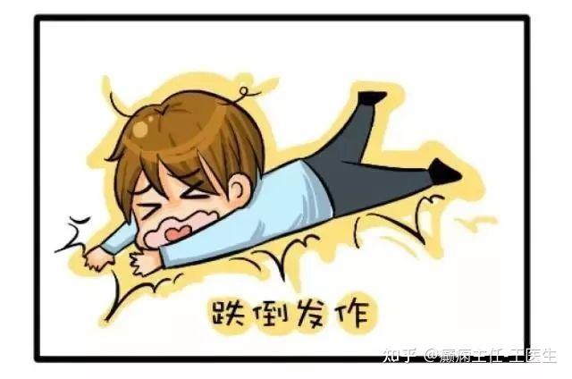 早晨醒后或情绪紧张时突然的肢体抖动,有时扔掉牙刷等手中的物品