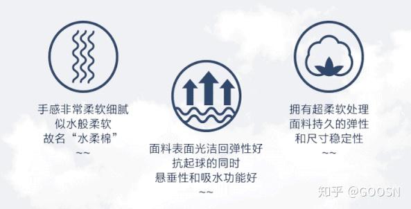 又加持了更多美好,更让人爱不释手,比如变得更加细腻平滑,不粘毛起球