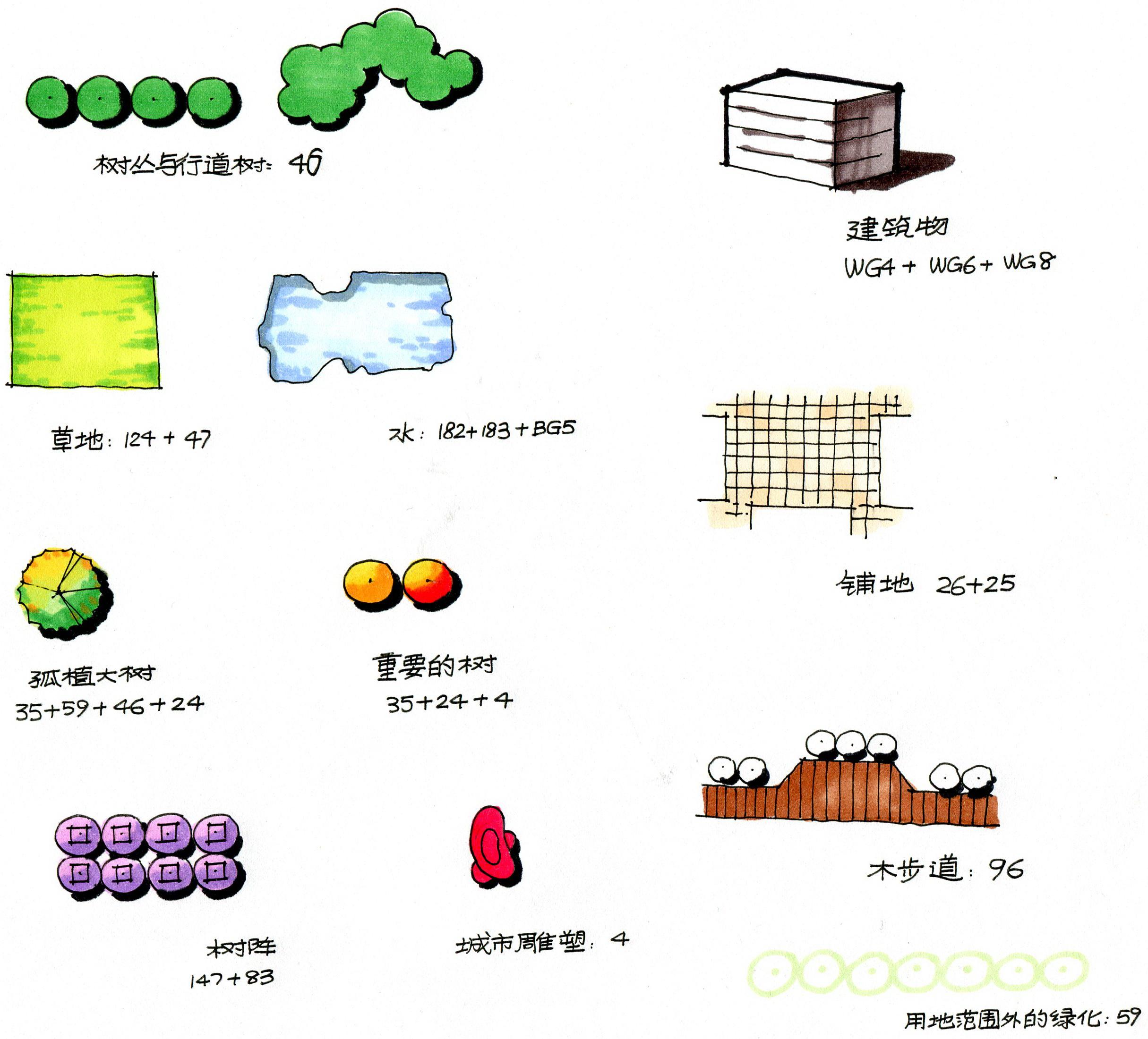 不好意思快题马克笔色板谁考出状元就是谁说了算