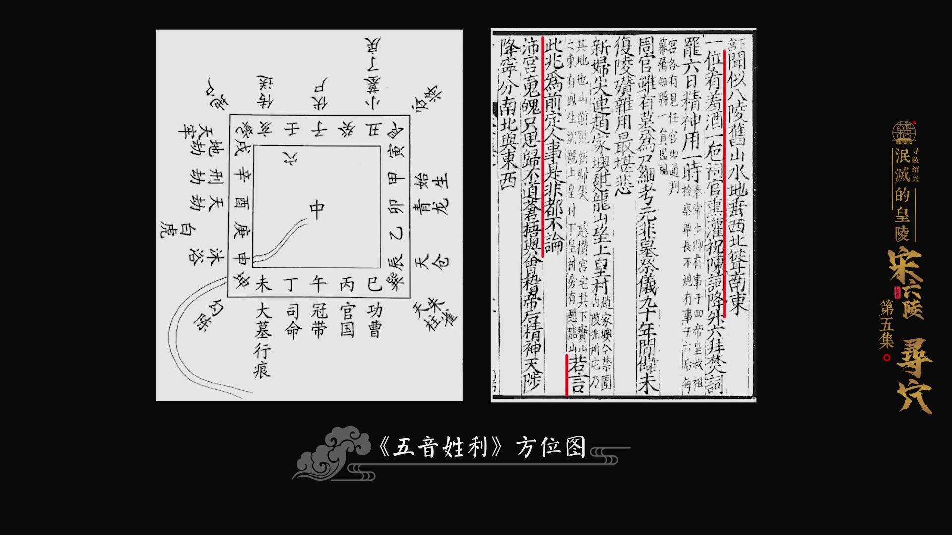 [图文] 再一次寻陵绍兴：泯灭的皇陵 之 宋六陵寻穴 - 知乎