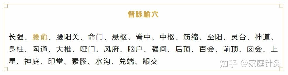【穴以致用】腰俞穴——强腰脊，理下焦！ - 知乎