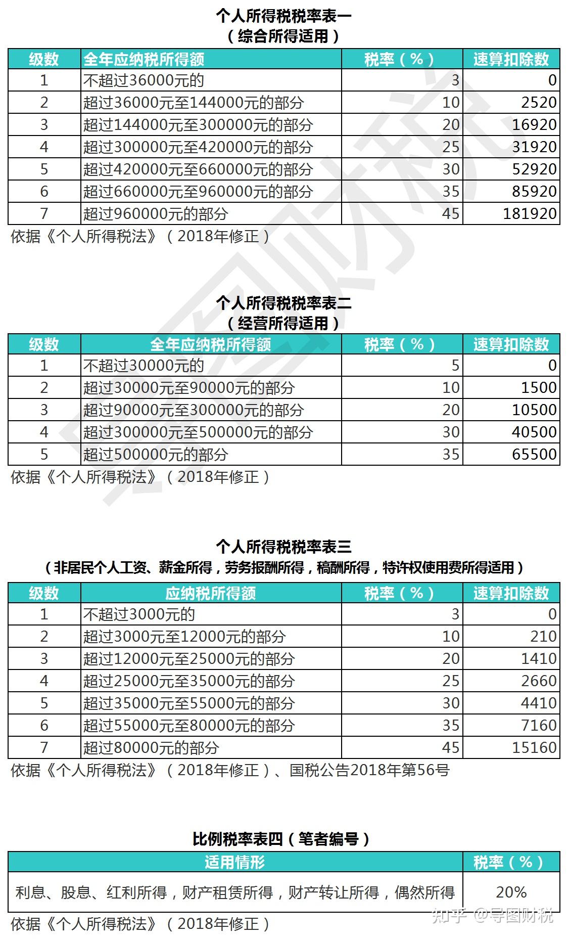 v2-27250c3bb653dff85d3e68ed3fb48c11_r.jpg