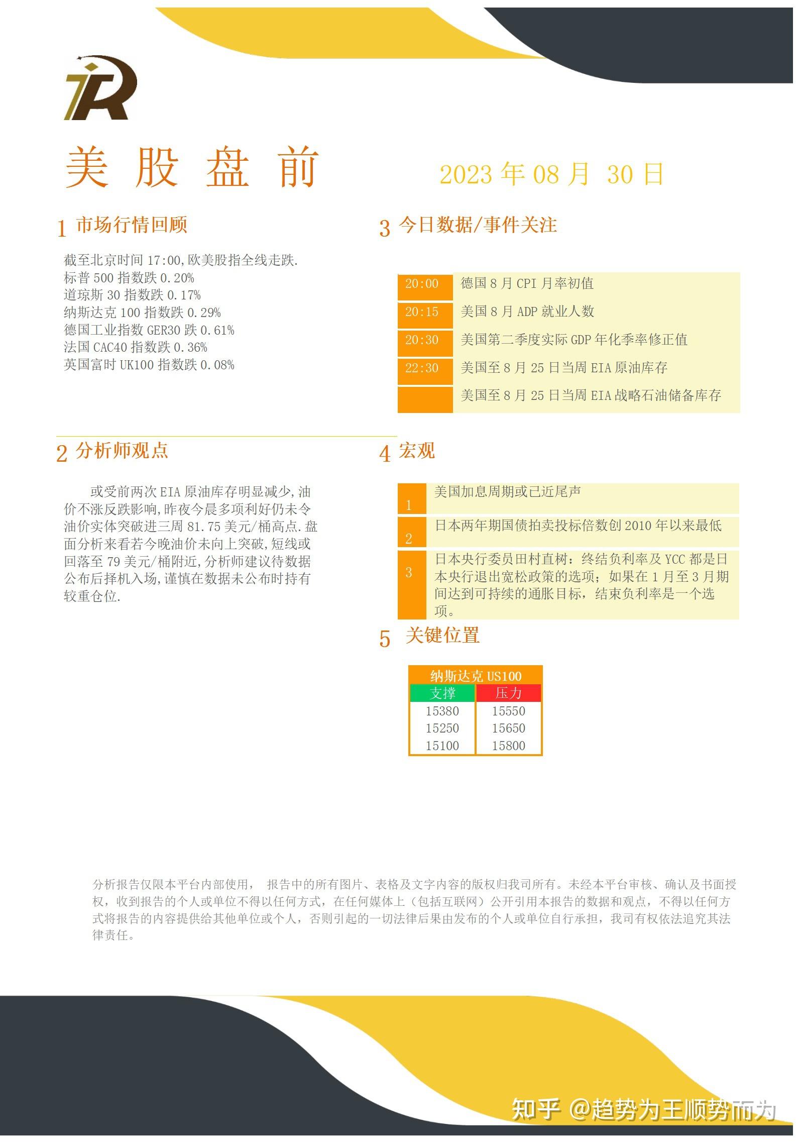 revive-trading-group-08-30